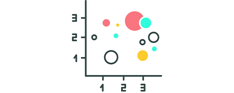 气泡图的特点与用途是什么,气泡图的特点与用途介绍